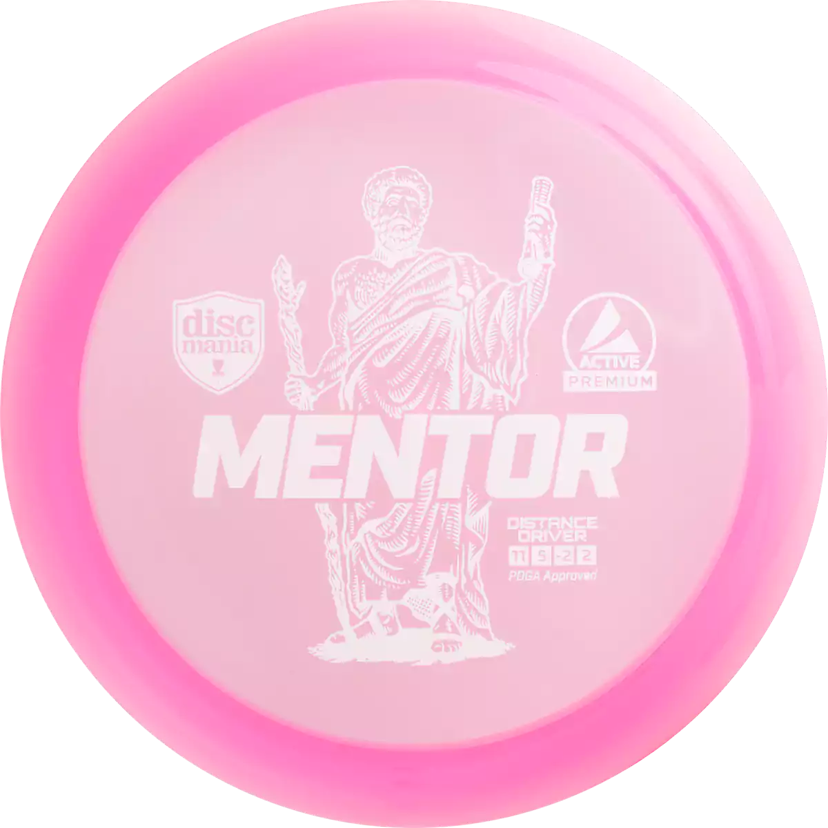 Mentor Active Premium