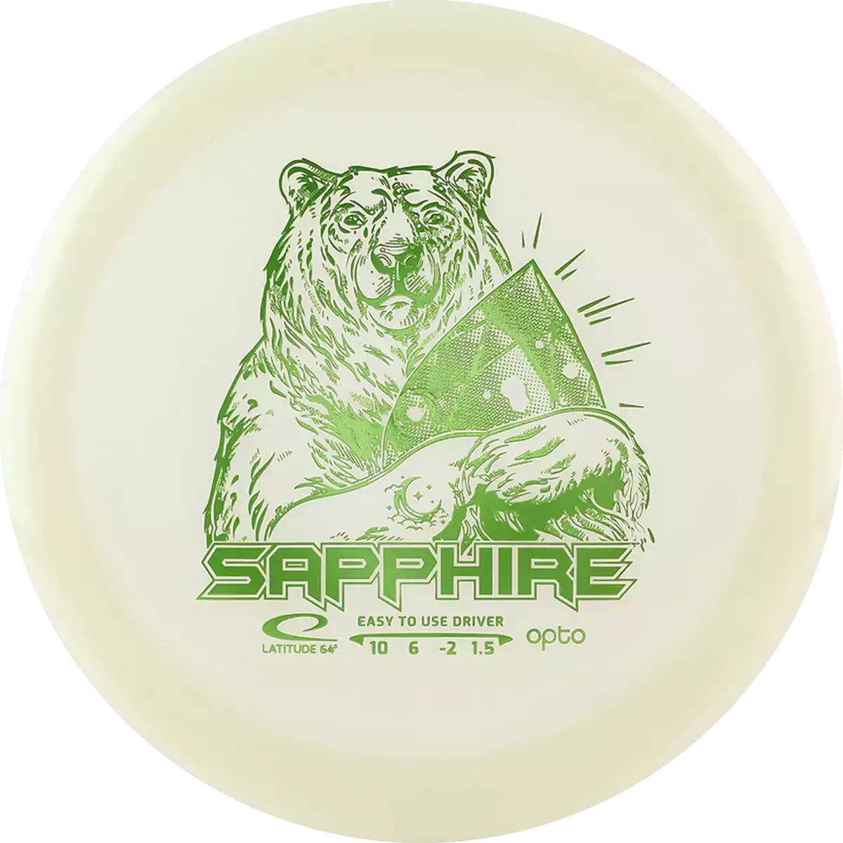 Sapphire Opto Glow- Easy To Use
